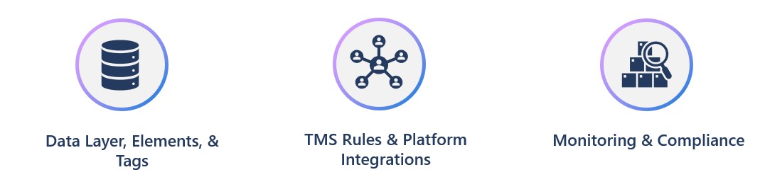 Key Analytics Features